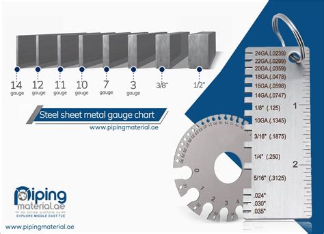 24 gauge sheet metal for sale near me|24 gauge sheet metal thickness.